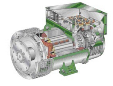 墨脱发电机内部结构图
